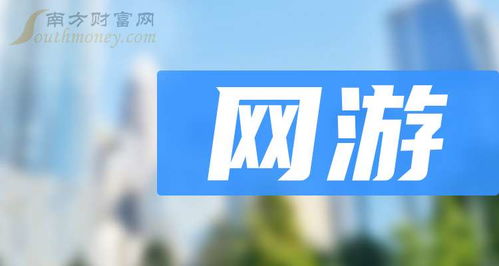 2024年網(wǎng)游概念龍頭企業(yè)盤點及網(wǎng)站設計趨勢分析