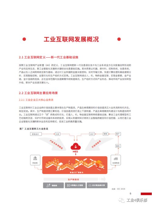 華為工業(yè)互聯(lián)網(wǎng)白皮書(shū) 工業(yè)知識(shí)與ict技術(shù)深入融合 