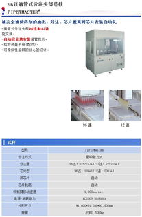 96連滴管式分注系統 頭部搭載技術、廠家價格與采購指南