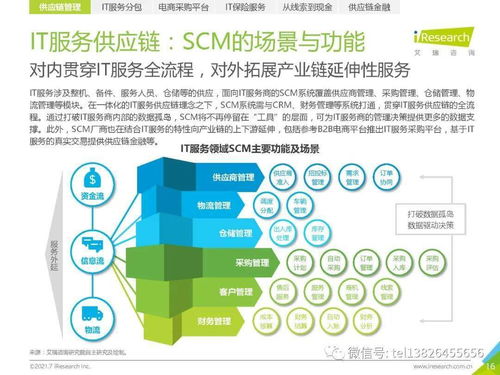 2021年中國IT服務供應鏈數(shù)字化升級研究報告 數(shù)字技術服務的變革與前景